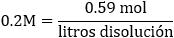 disoluciones y concentraciones