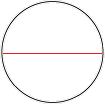 elaboración de un filtro liso, pleago y Buchner