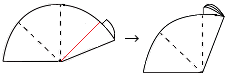 elaboración de un filtro liso, pleago y Buchner
